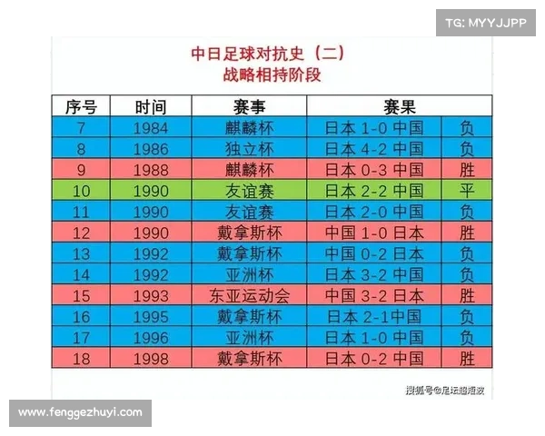 2023年中国男足世预赛全赛程解析与前瞻分析 2023年中国男足世预赛全赛程解析与前瞻分析